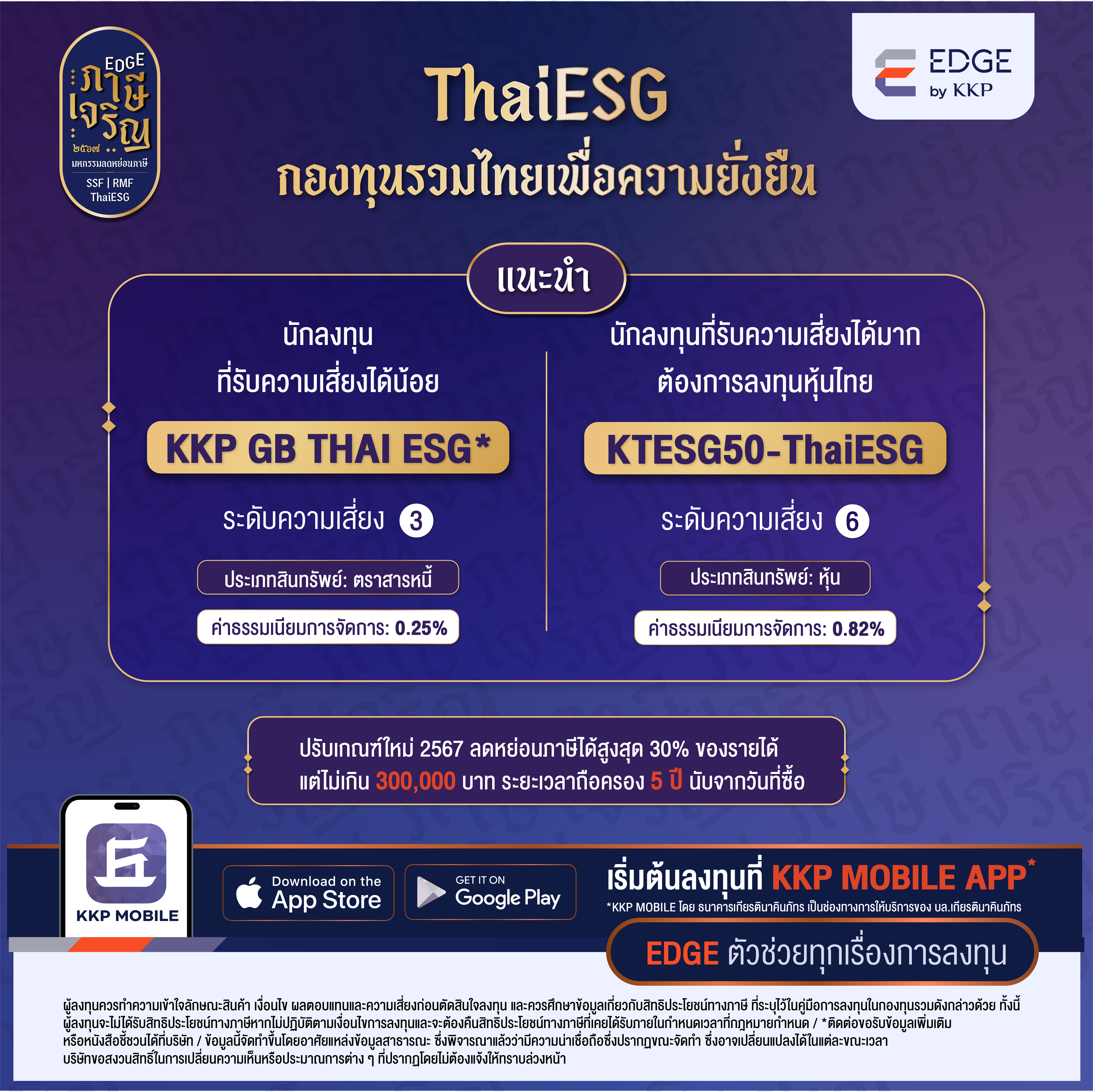 กองทุน ThaiESG Top Picks แนะนำจากบล.เกียรตินาคินภัทร ประจำปี 2567