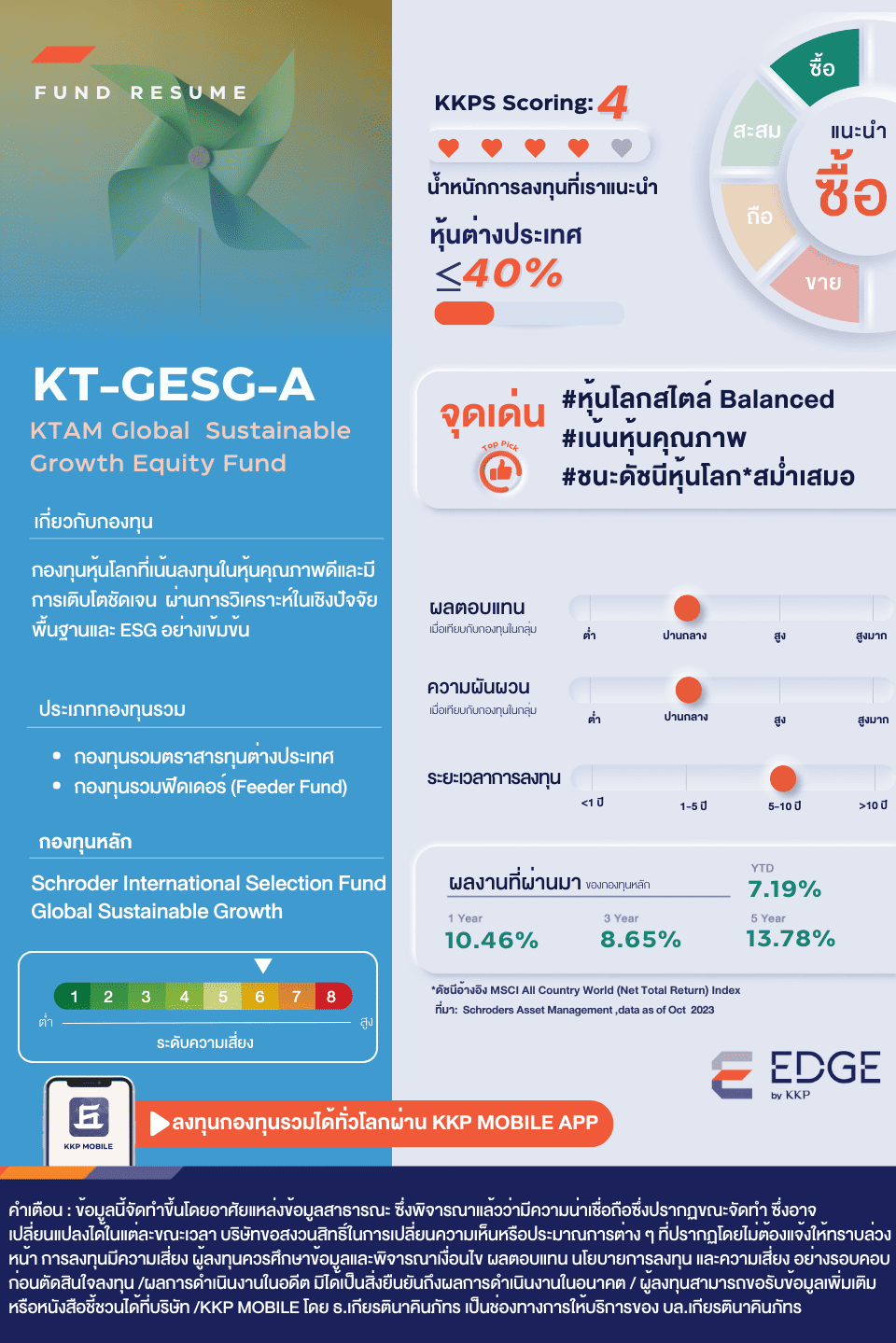 แนะนำกองทุน KT-GESG-A ซื้อได้ที่บัญชีลงทุน EDGE บนแอป KKP MOBILE